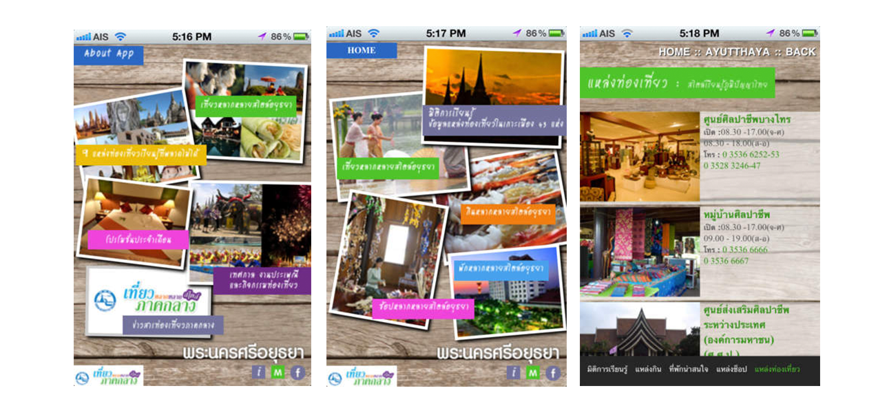 Ayutthaya Travel Guide